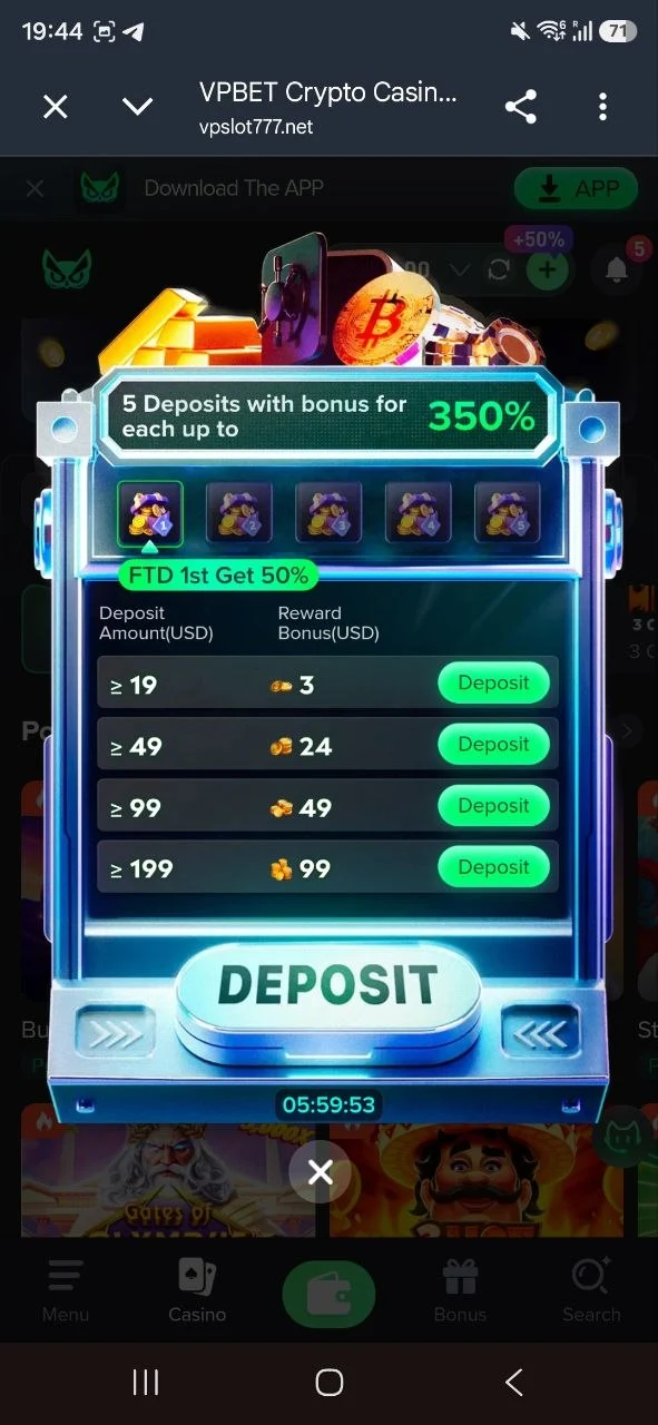 VPBET 350% Deposit Bonus Matrix